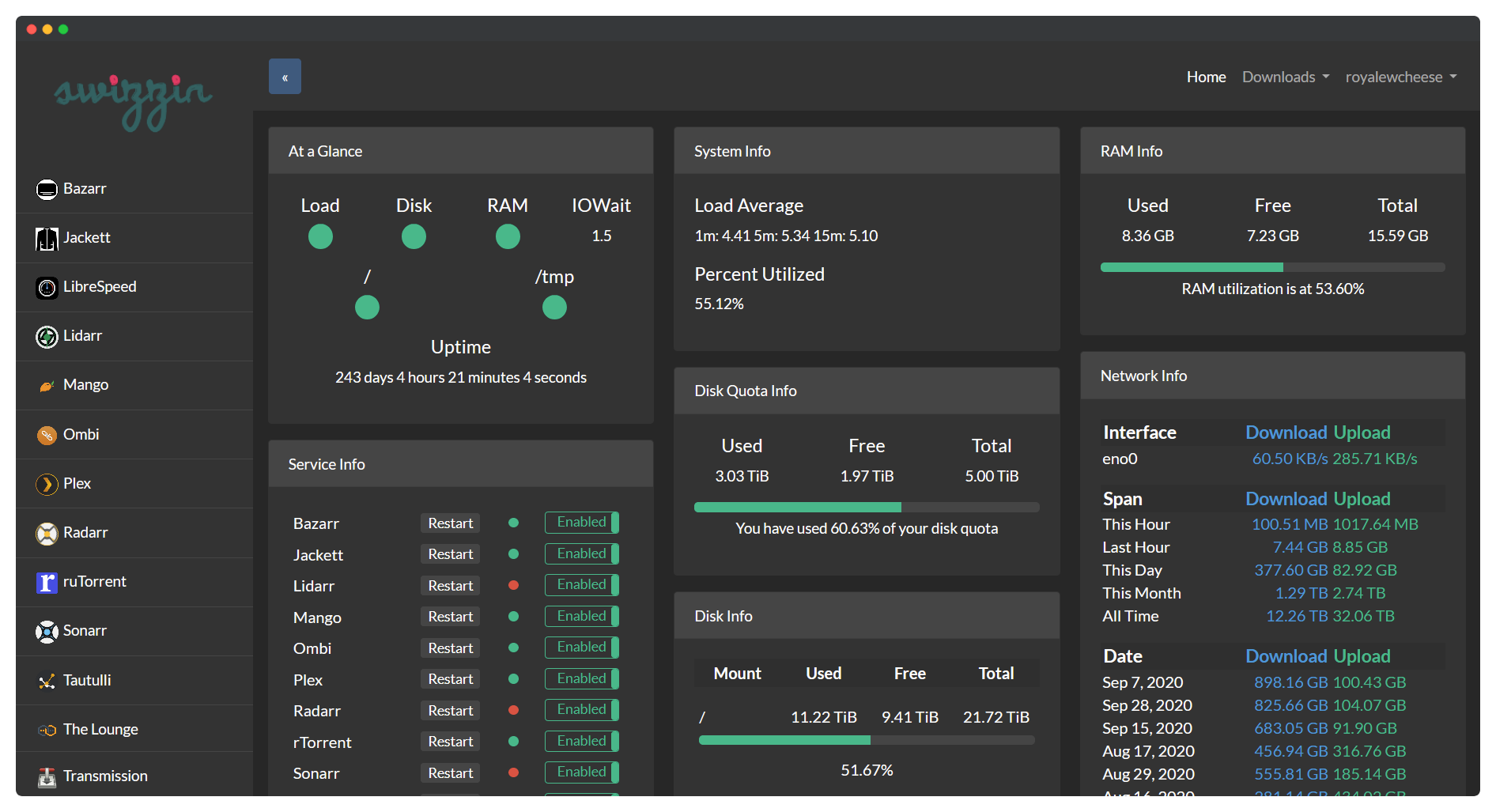 [疑问]  有用过的么？swizzin：seedbox solution for Ubuntu and Debian